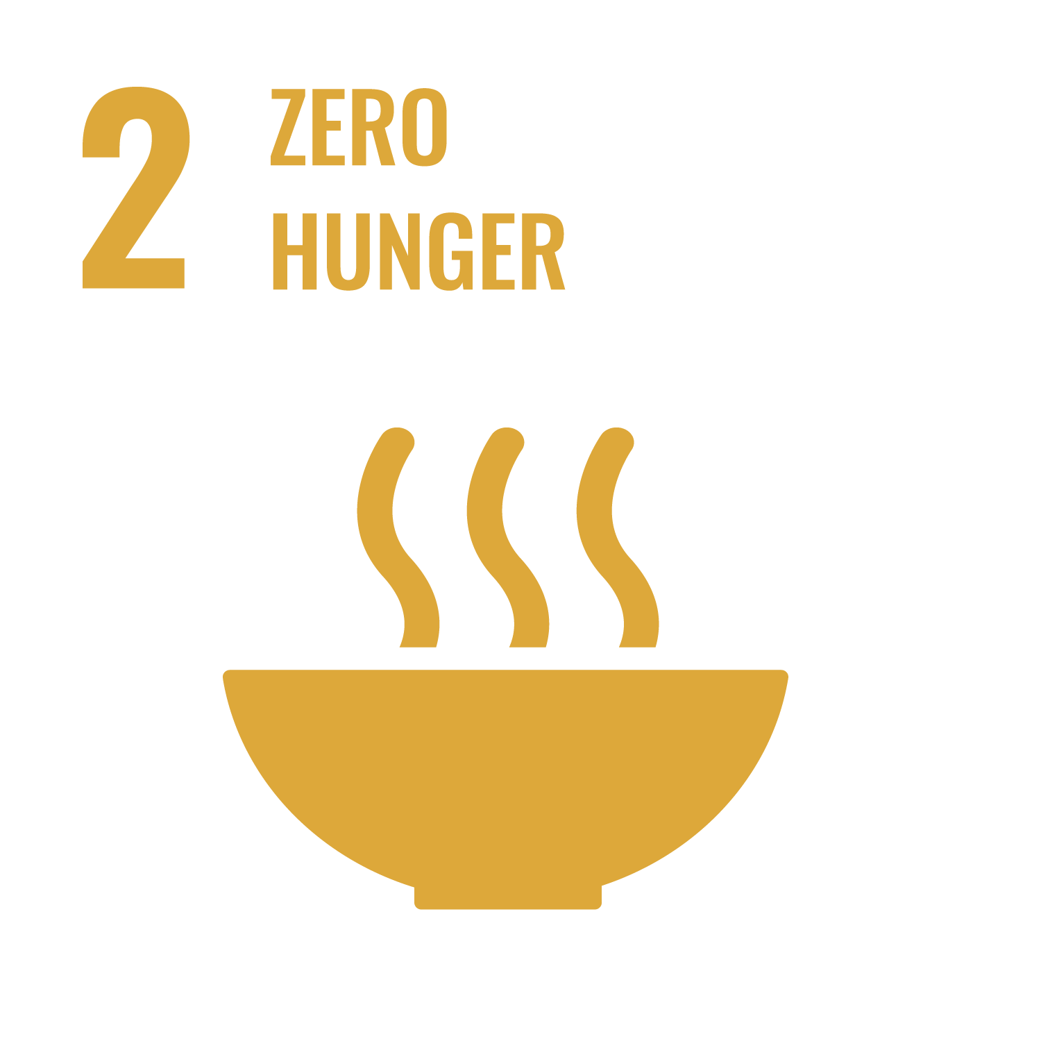 2. Zero Hunger - SDGs
